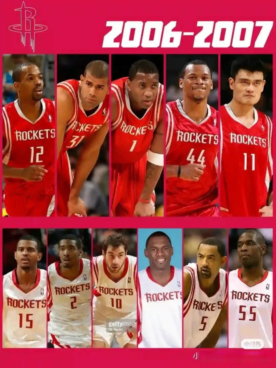 练模块之一 练模块之一